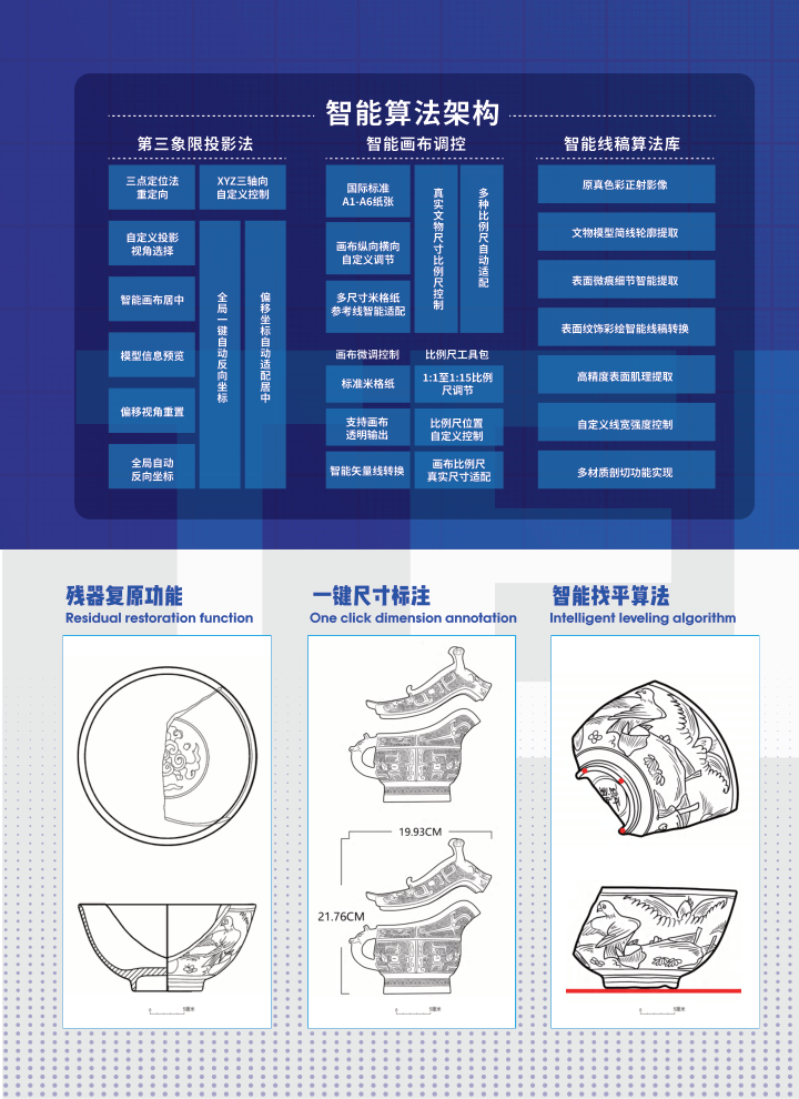 TerraLine 智能算法架构与残器复原、尺寸标注、智能找平示例